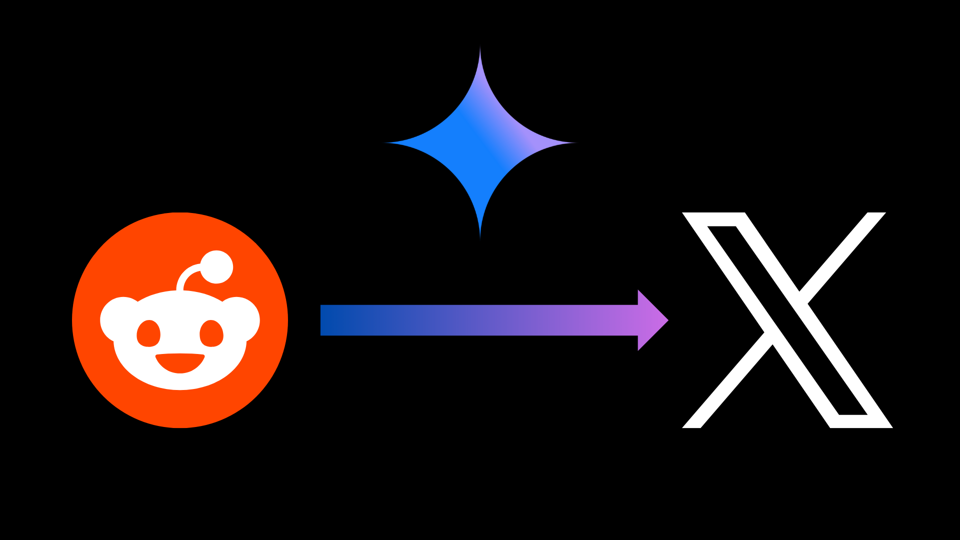 Repurpose Reddit Posts into AI Tweets with Gemini and Google Sheets