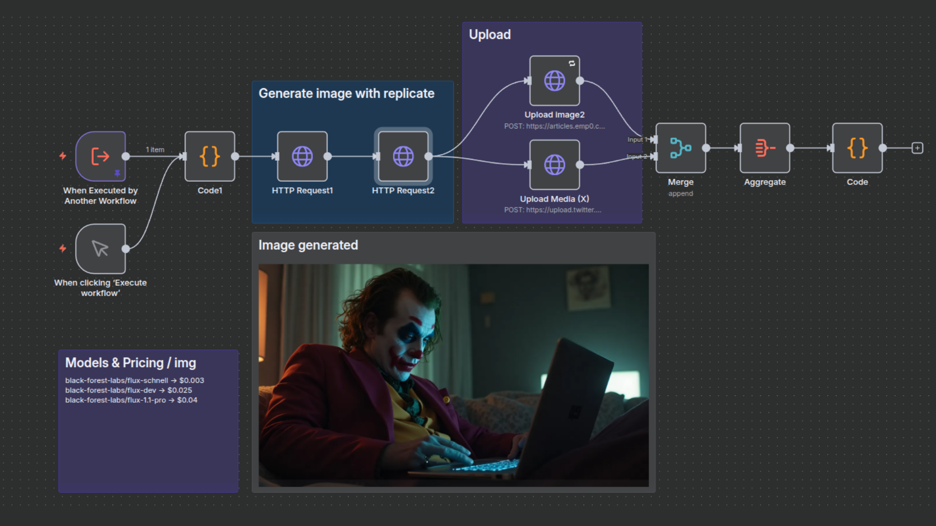 Generate Images with Replicate and Flux