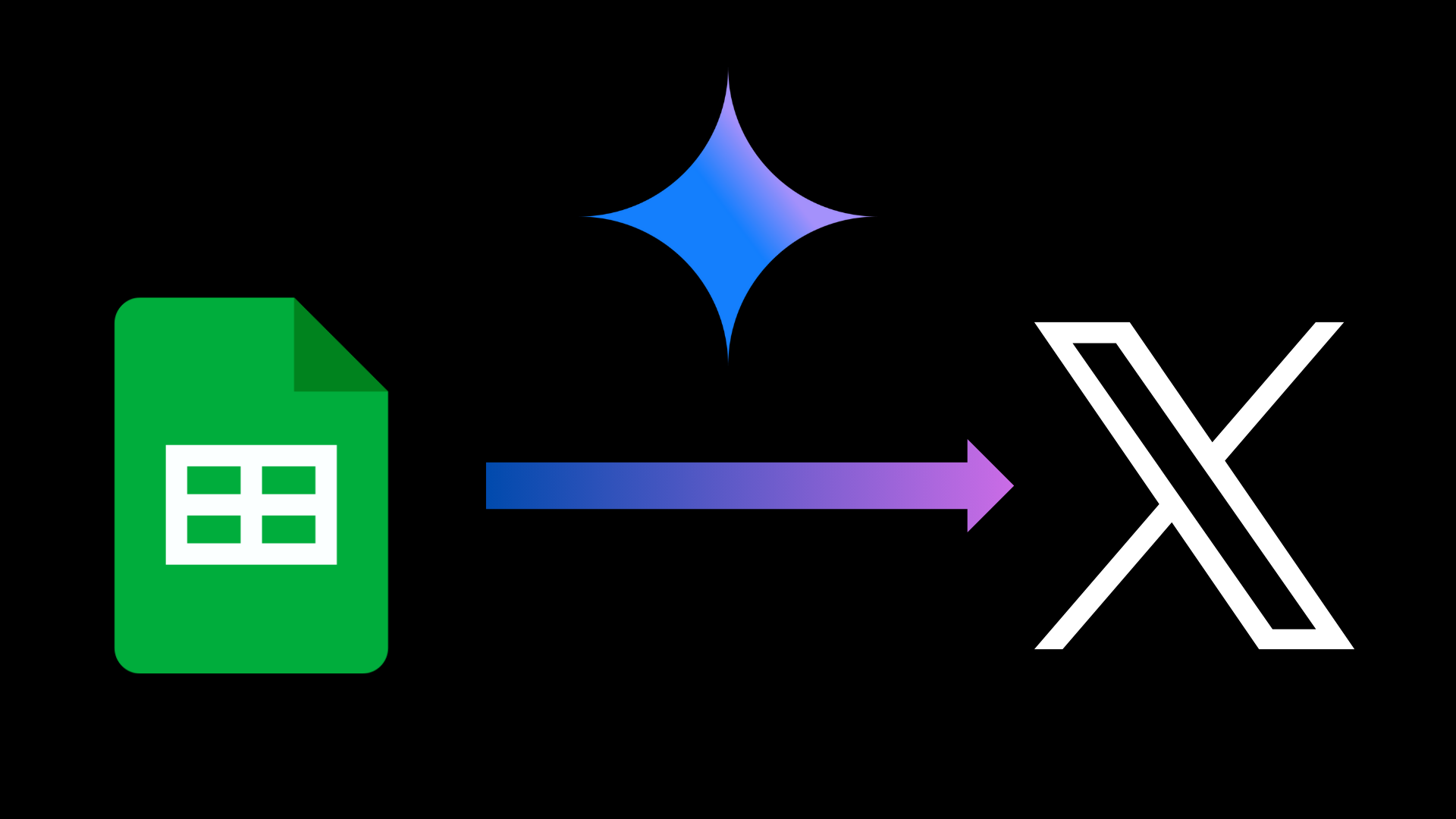 Automated Content & Promo Tweet Scheduler with Gemini AI and Google Sheets